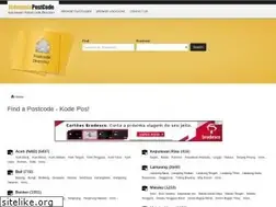 Sites similar to indonesiapostcode.com