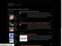 Sites similar to indonesiathisday.blogspot.com