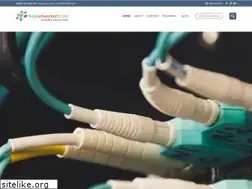 Sites similar to indonetworkers.com
