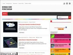Sites similar to indonugraha.blogspot.com