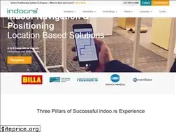 Sites similar to indoo.rs