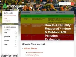 Sites similar to indoorair2016.org