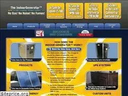 Sites similar to indoorgenerator.com
