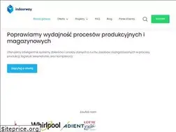 Sites similar to indoorway.com