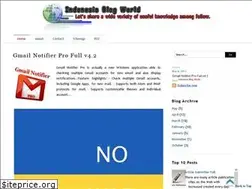 Sites similar to indopal.blogspot.com