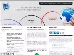 Sites similar to indor.net