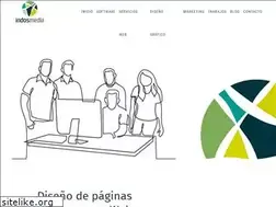 Sites similar to indos.es