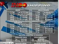 Sites similar to indoshipping.info