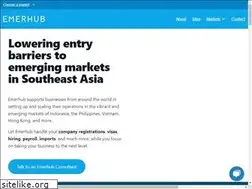 Sites similar to indosight.com