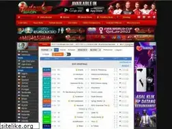 Sites similar to indoskor365.com