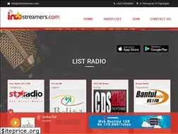Sites similar to indostreamers.com