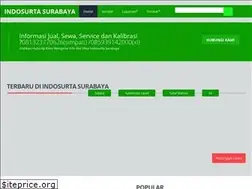 Sites similar to indosurtasurabaya.com