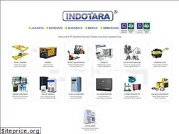 Sites similar to indotara.co.id