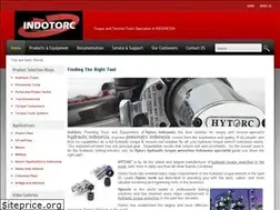 Sites similar to indotorc.com