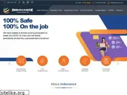 Sites similar to indovance.com