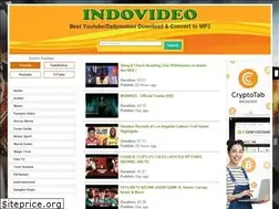 Sites similar to indovideo.16mb.com