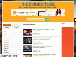 Sites similar to indovideotube.com