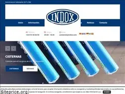 Sites similar to indox.com