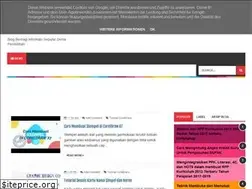 Sites similar to indrabayang.blogspot.co.id