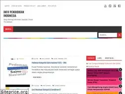 Sites similar to indrabayang.blogspot.com