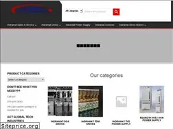 Sites similar to indramat.net
