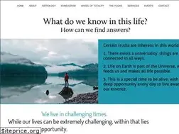 Sites similar to indrarinzler.com