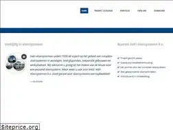 Sites similar to indri.nl