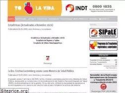 Sites similar to indt.edu.uy