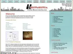 Sites similar to indtoind.com