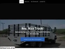 Sites similar to indtruckbodies.com