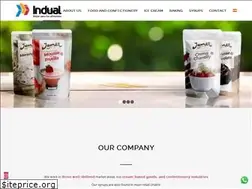 Sites similar to indual.com.ar