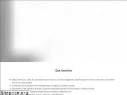Sites similar to inducontrols.com