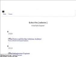 Sites similar to inductor.me