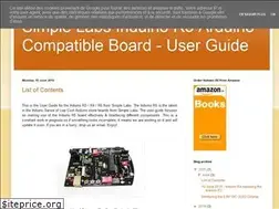 Sites similar to induino.com