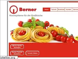 Sites similar to induktion.de