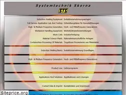 Sites similar to induktionserwaermung.de