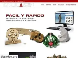 Sites similar to indulaser.co