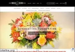 Sites similar to indulgeandbloom.com