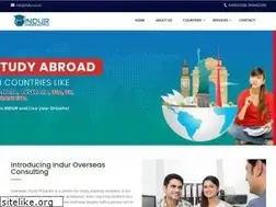 Sites similar to indur.co.in