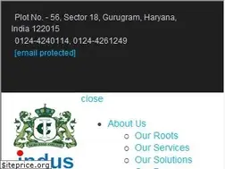 Sites similar to induscorptrainers.com