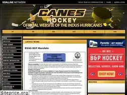 Sites similar to indusminorhockey.ca