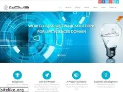Sites similar to indussoftware.com