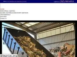Sites similar to industrial-carting.com