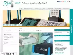 Sites similar to industrial-enclosures.com