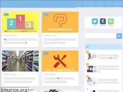 Sites similar to industrial-pharmacist.com