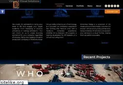 Sites similar to industrial3d.com