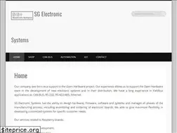 Sites similar to industrialberry.com