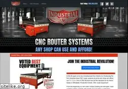 Sites similar to industrialcnc.com