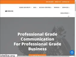 Sites similar to industrialcomm.net