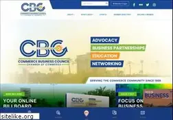 Sites similar to industrialcouncil.org